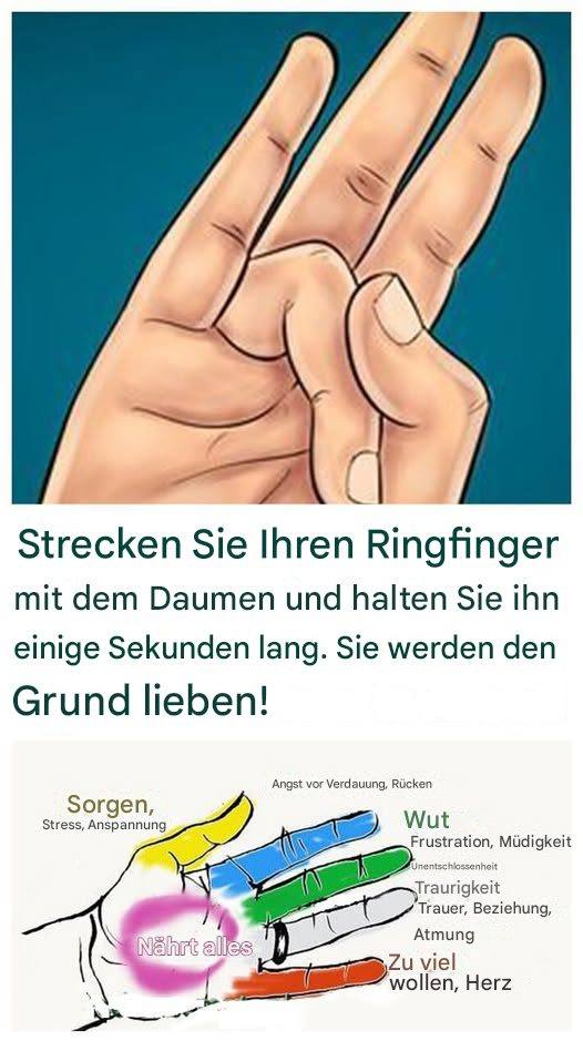Strecken Sie Ihren Ringfinger mit dem Daumen und halten Sie ihn – Entdecken Sie die überraschenden Vorteile!