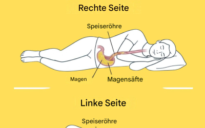 Welchen Risiken geht man ein, wenn man auf der rechten Seite schläft?