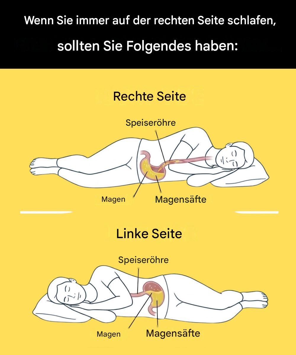 Welchen Risiken geht man ein, wenn man auf der rechten Seite schläft?